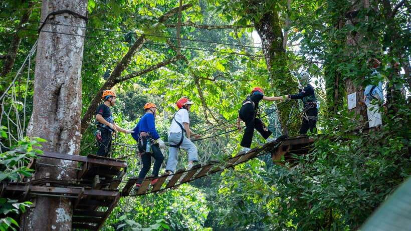 Chiang Mai: Sky Hawk Adventure (without Transfer) - Getting there without a hotel transfer: meeting point and transport choices