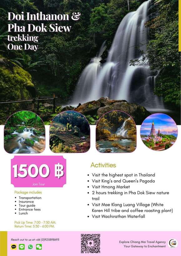 Eco-Friendly: Doi Inthanon & Pha Dok Siew Trekking Day Trip - What to Bring for Doi Inthanon: Comfortable Shoes and Real Weather Prep